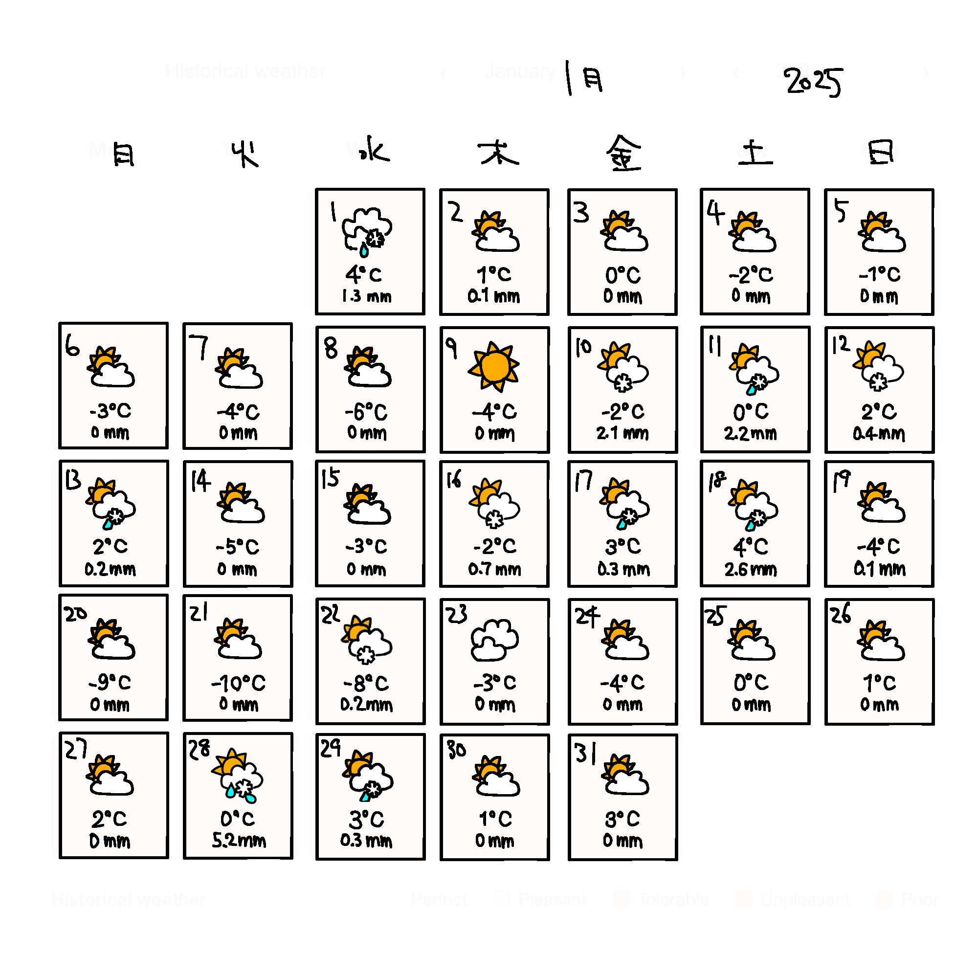 2025年天気カレンダー｜トロントkiki