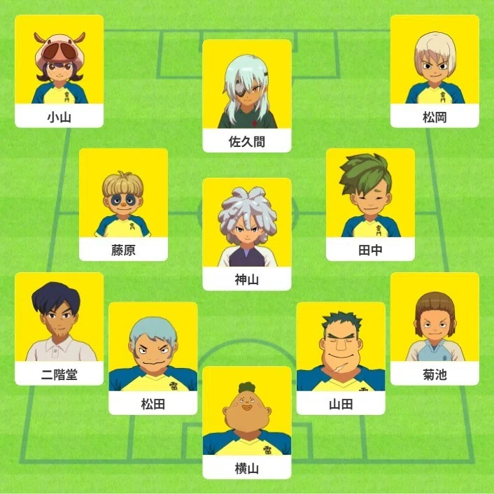 イナズマイレブンの選手、ジャ○ーズの下の名前をコンプリートしてる説