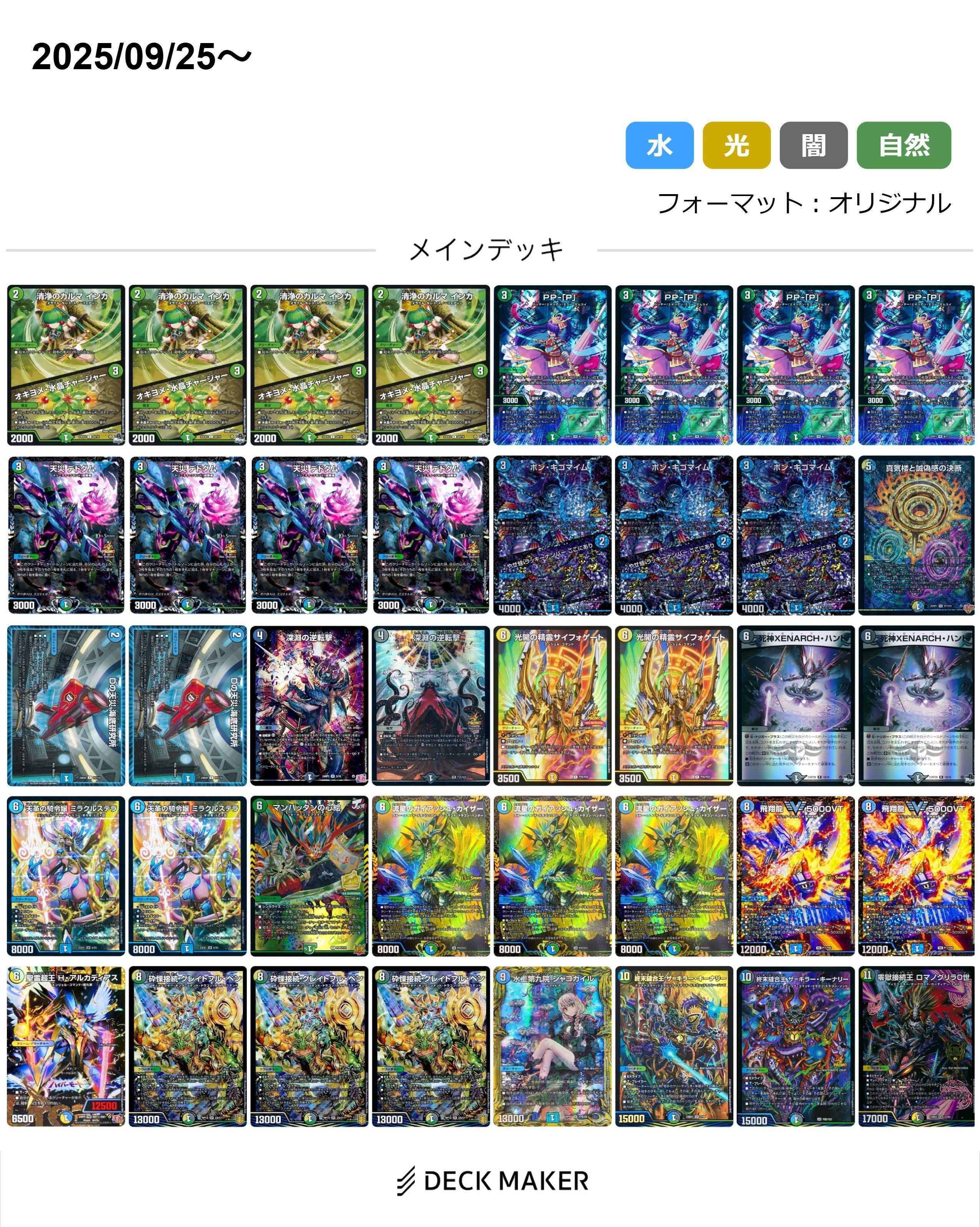 マルル　ペテンシー　まとめ 負物語｜Gominashi