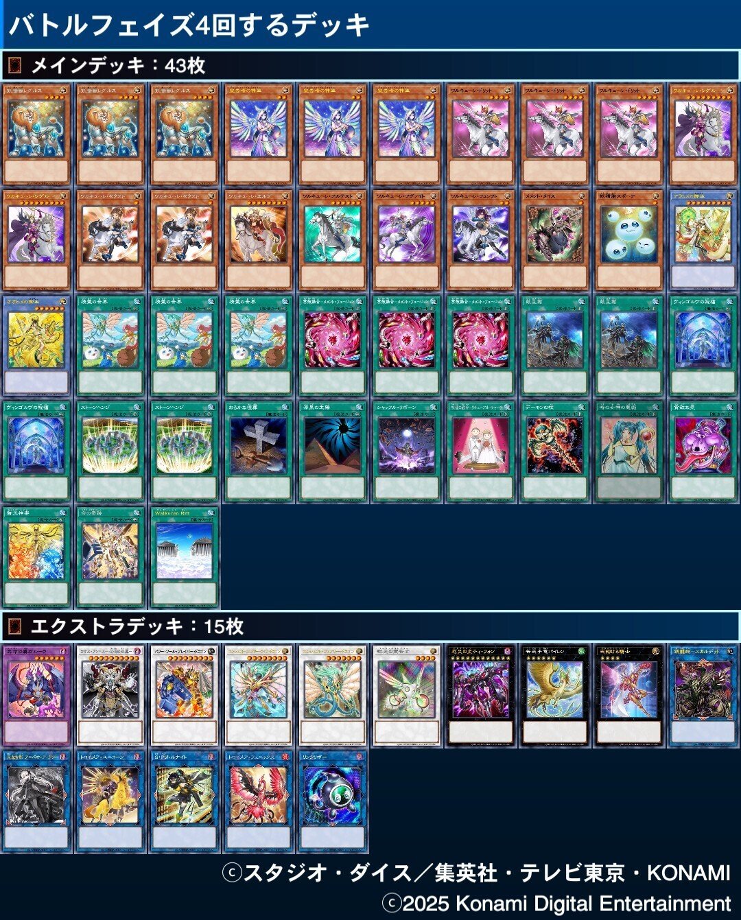 今更自分のデッキをまとめる【遊戯王】｜ジョーキー