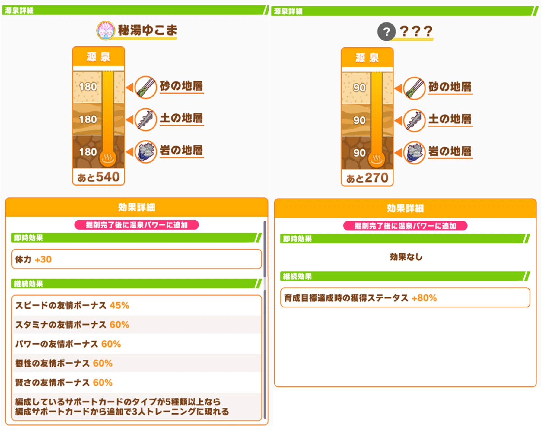 入浴方法】ごくらく♪ゆこま温泉郷♨（USイクノ育成）｜空歩（すかい）