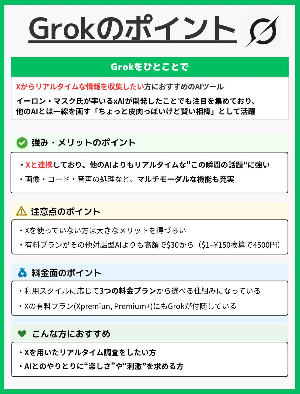 Grokのポイント
Grokをひとことで
Xからリアルタイムな情報を収集したい方におすすめのAIツール
イーロン・マスク氏が率いるAIが開発したことでも注目を集めており、
他のAIとは一線を画す「ちょっと皮肉っぽいけど賢い相棒」として活躍。
✅ 強み・メリットのポイント
・Xと連携しており、他のAIよりもリアルタイムな“この瞬間の話題”に強い
・画像・コード・音声の処理など、マルチモーダルな機能も充実
⚠️ 注意点のポイント
・Xを使っていない方は大きなメリットを得づらい
・有料プランがその他対話型AIよりも高額で$30から($1=¥150換算で4500円)
💰 料金面のポイント
・利用スタイルに応じて3つの料金プランから選べる仕組みになっている
・Xの有料プラン(Xpremium、Premium+)にもGrokが付随している
💚 こんな方におすすめ
・Xを用いたリアルタイム調査をしたい方
・AIとのやりとりに“楽しさ”や“刺激”を求める方