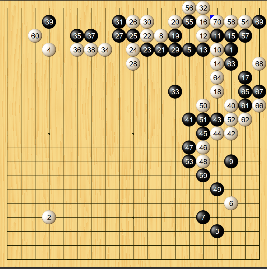 囲碁：野狐九段のAIを使った序盤の布石・定石の研究の考え方、研究勝ち