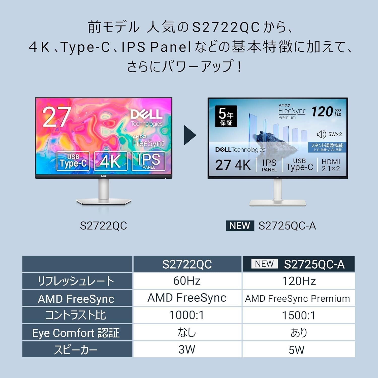 4Kモニター新基準：Dell S2725QC-Aの120Hzが変える「快適作業
