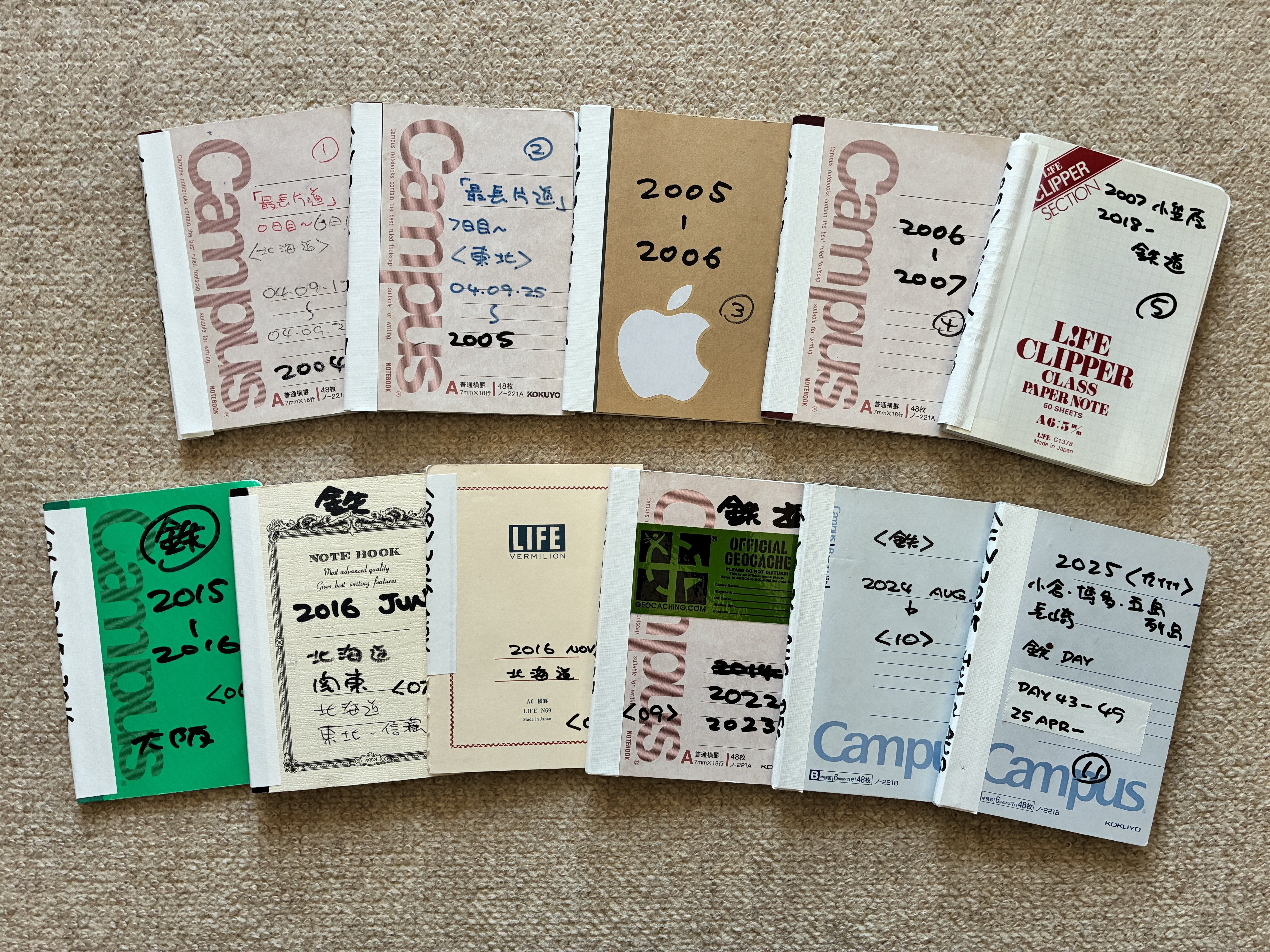 最長片道切符の旅』を旅する 【総括】 最長片道切符は 1978年タイム