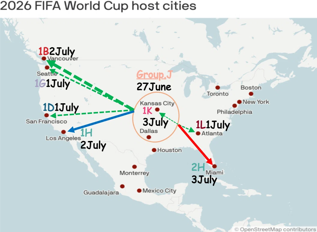 2026 FIFA World Cup Group.J