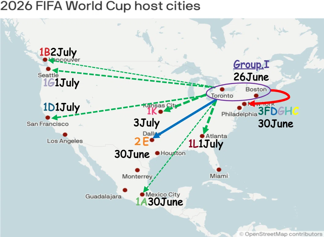 2026 FIFA World Cup Group.I