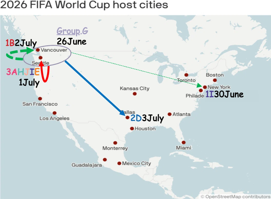 2026 FIFA World Cup Group.G