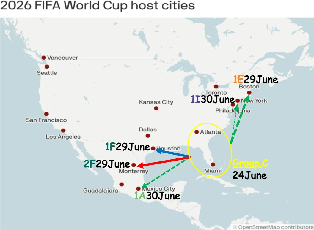 2026 FIFA World Cup Group.C
