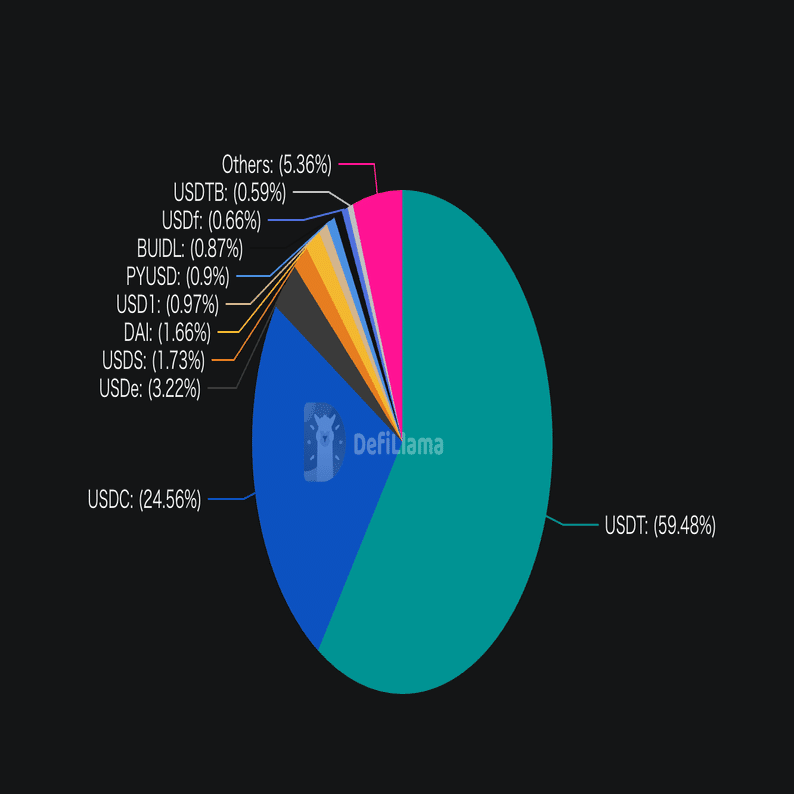 国債担保型JPYCが日本の金融業界にもたらす5つのインパクト｜JMVL株式会社公式 | Web3資産運用「MUSUBI」