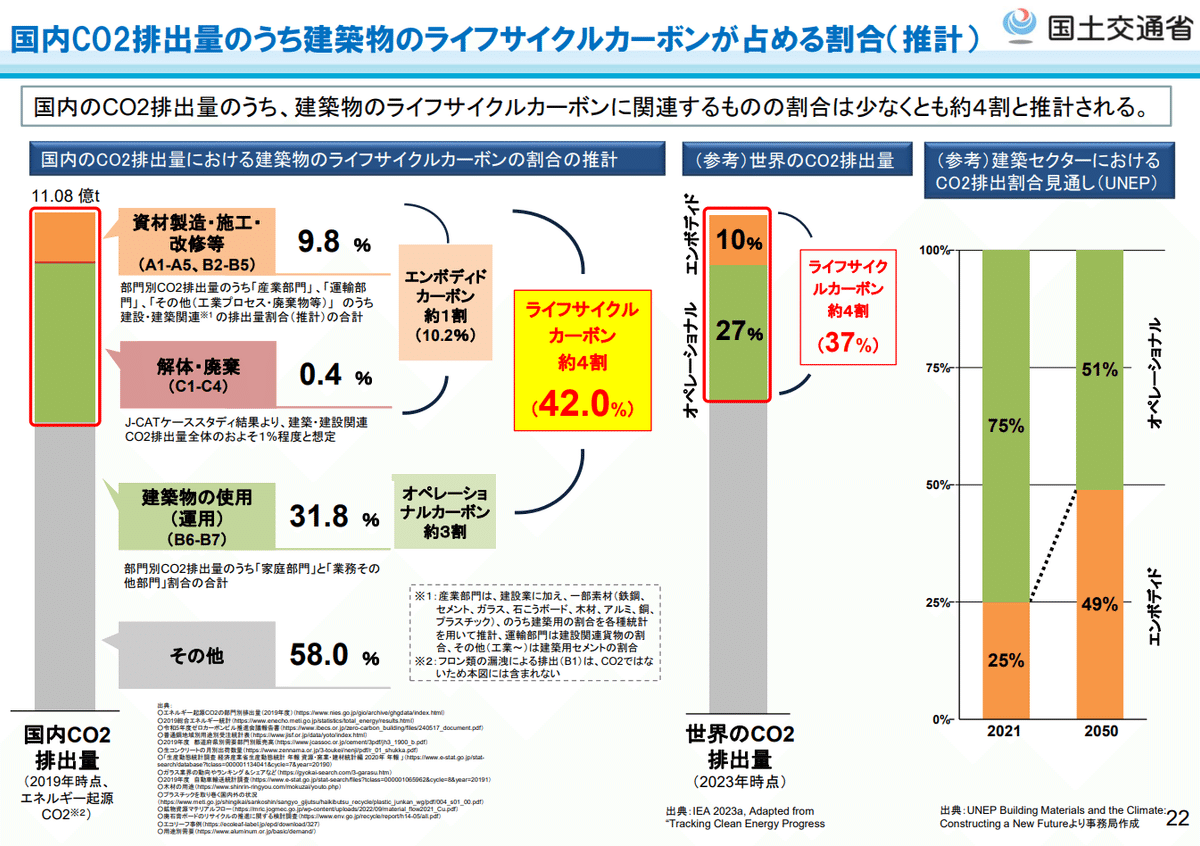 コネコ様②ハウス【80枚程度】TE1104−3　LPレコード　大量　クラブ コネコ様②ハウス【80枚程度】TE1104−3 LPレコード 大量 クラブ