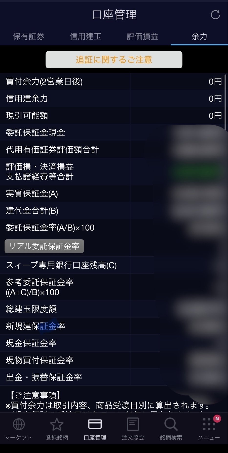 個人投資家にとって恐怖の通知『追証』を喰らわないためにすべきこと｜Koh｜不動産業会社員