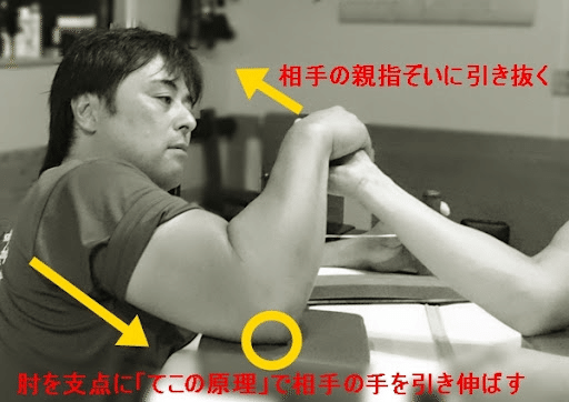 腕相撲のコツと勝ち方｜技の種類別に効果的な筋トレ方法とトレーニング