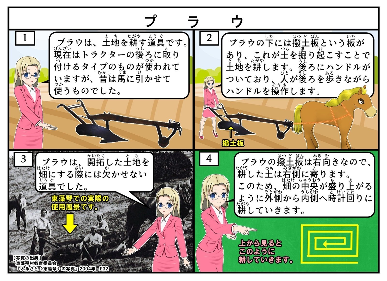 大空町の昔の道具⑦：農機具｜大空町のひみつ