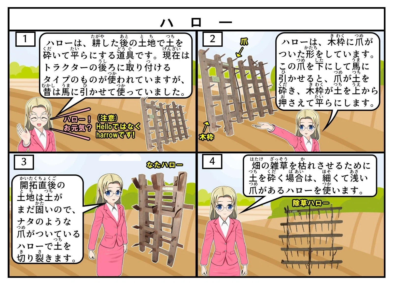 南房総で明治から昭和初期に使用されていた農具:背負子 市原市歴史体験施設展示製作 - 株式会社 トリアド工房 - 文化財の