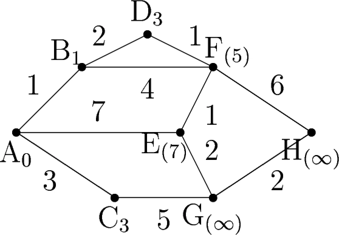 110]ダイクストラ～計算機科学に革命をもたらした完璧主義者～｜いっし