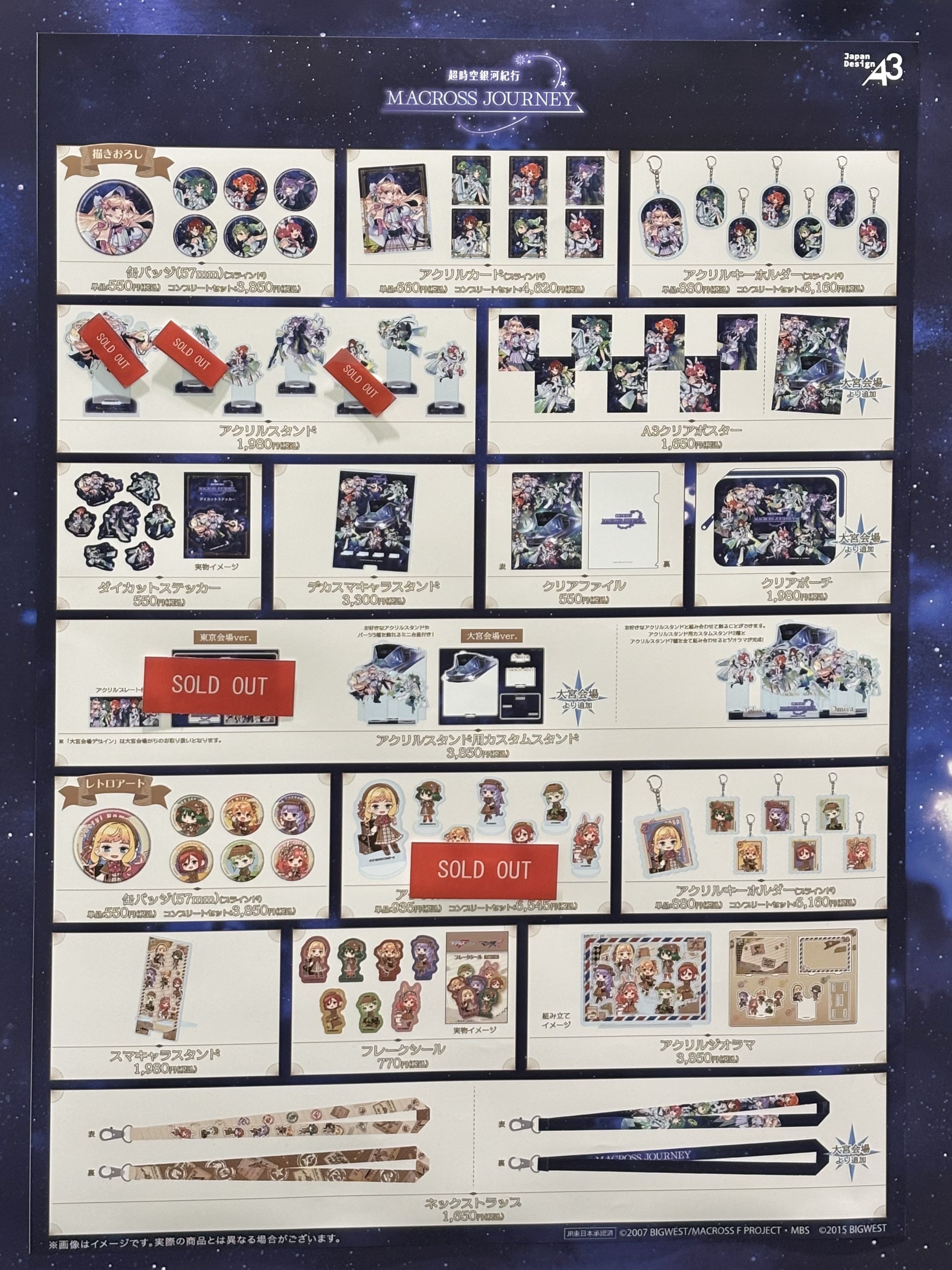 1.マクロスジャーニー大宮会場の初日完売は予想されていた？「空白の