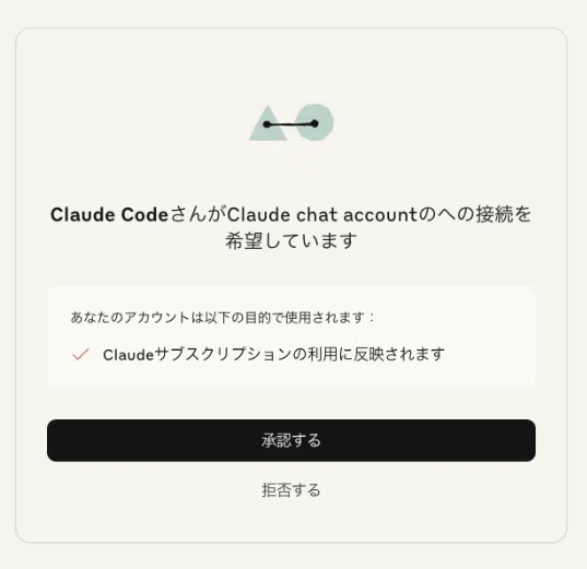 知らないことは Claude Code GitHub Actions に調べさせる｜kozokaAI