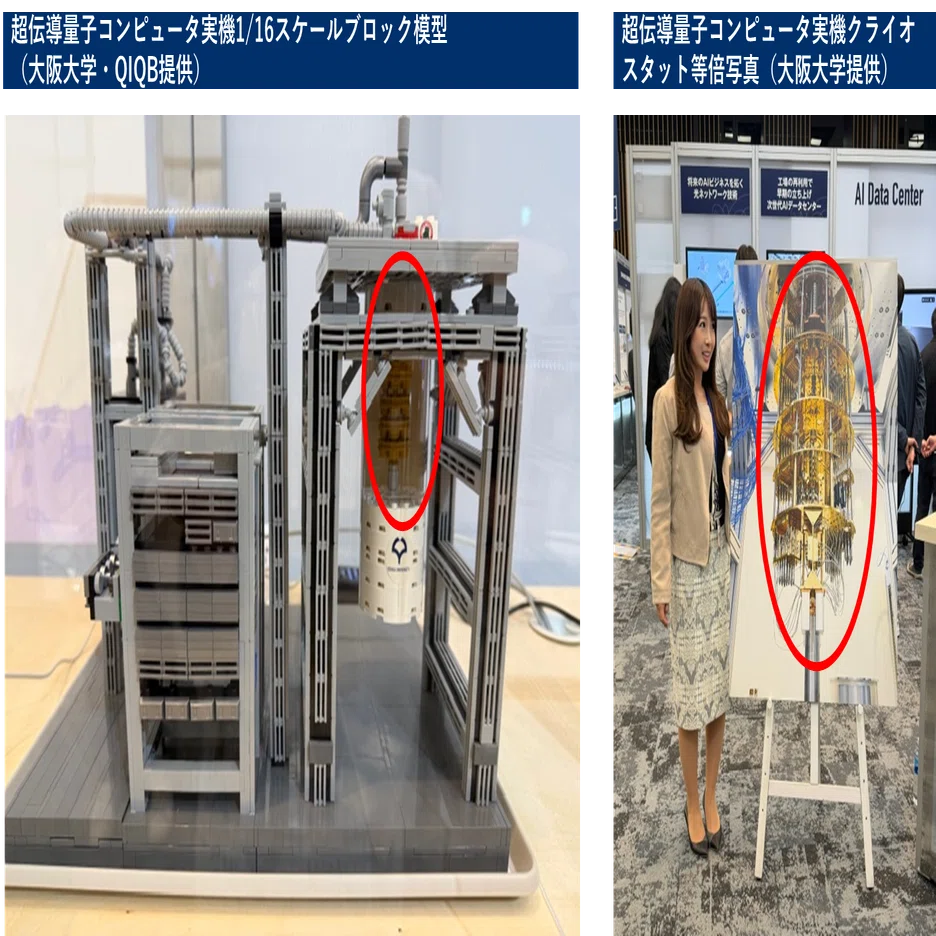 光情報産業と先端技術 KDDI SUMMIT 2025】Tech note編集部による技術展示レポート｜KDDI Tech