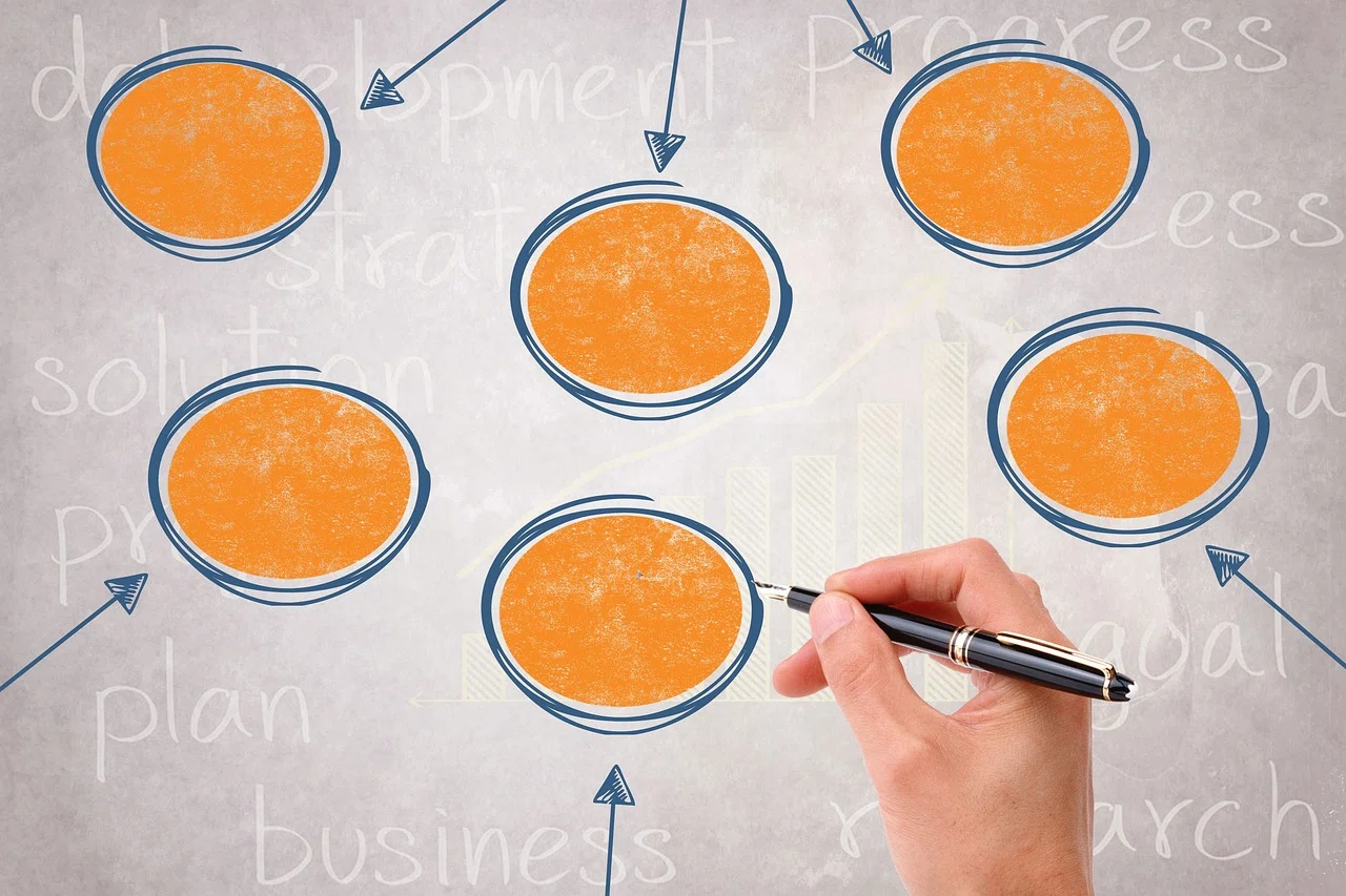 The “Right Answer” to Your Career Can Only Be Seen in Hindsight