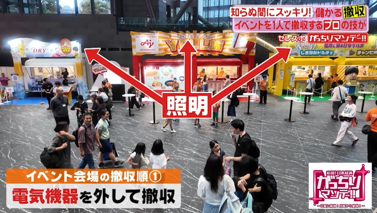 儲かる撤収!①イベントの陰で大活躍していた「撤収人」に密着!②超大型ビルの撤収方法がヤバかった!ヒミツは「団子」⁉③煌びやかな夜の世界…その ...