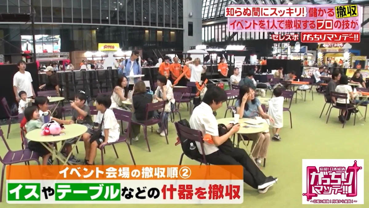 儲かる撤収!①イベントの陰で大活躍していた「撤収人」に密着!②超大型ビルの撤収方法がヤバかった!ヒミツは「団子」⁉③煌びやかな夜の世界…その ...