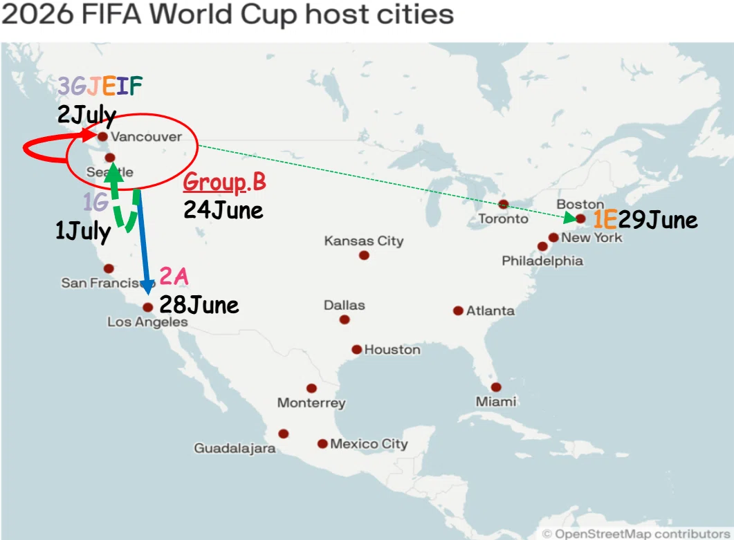 2026 FIFA World Cup Group.B