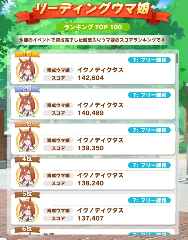 入浴方法】ごくらく♪ゆこま温泉郷♨（USイクノ育成）｜空歩（すかい）
