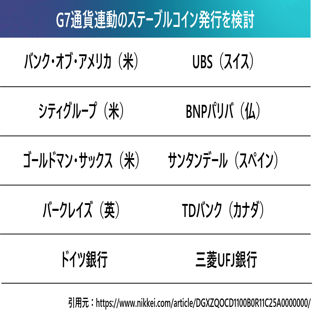 10月ステーブルコイン関連注目ニュース｜Speee IR