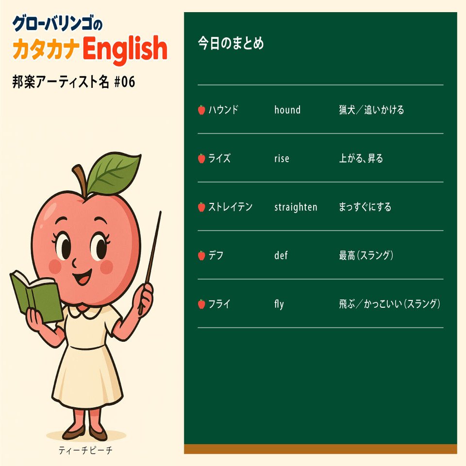 カタカナで英語を覚える｜邦楽アーティスト名 #06｜グローバリンゴ