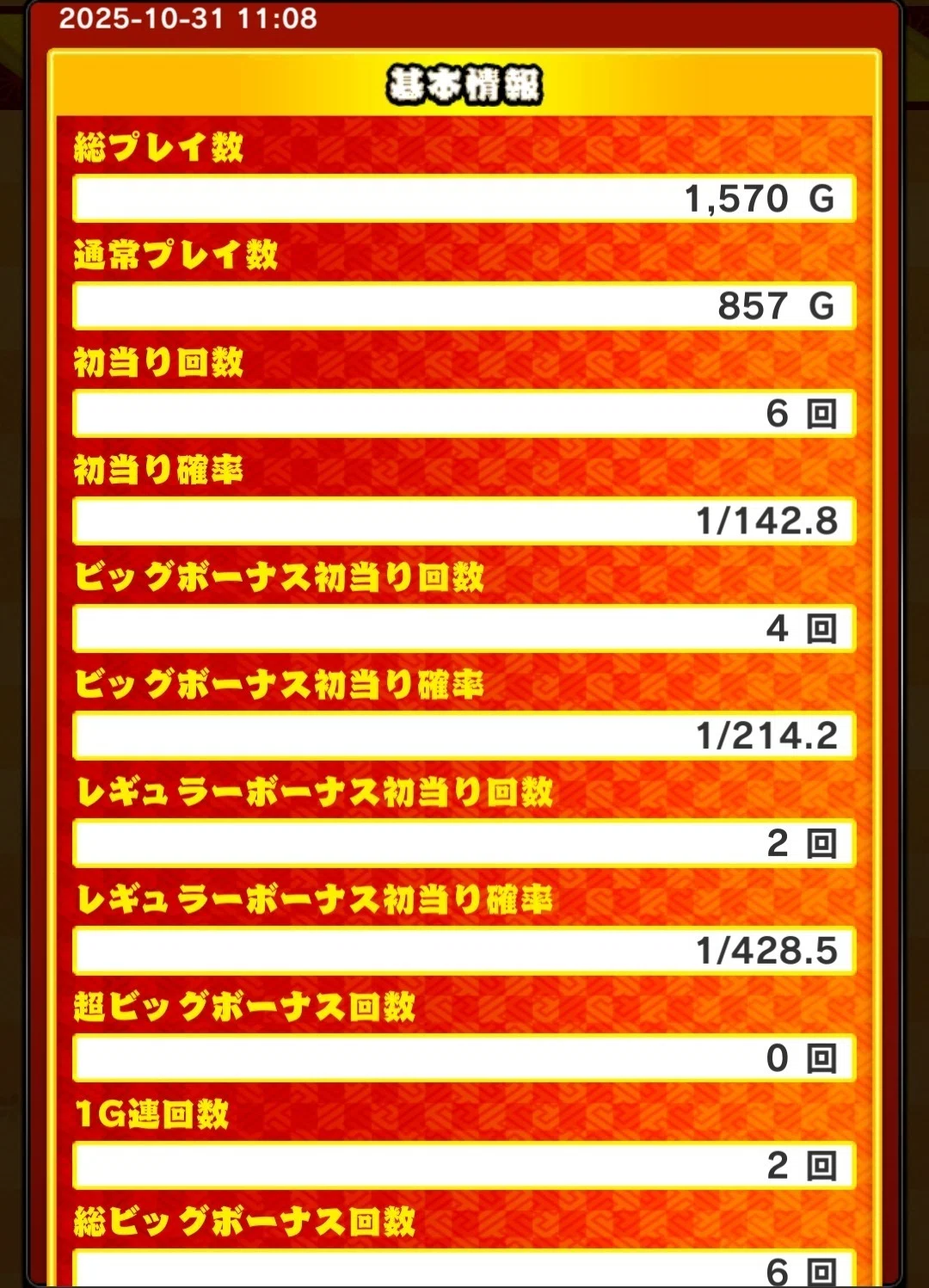 スマスロ吉宗】設定判別データ集④📚「朝一裏鷹狩り」の実戦データから