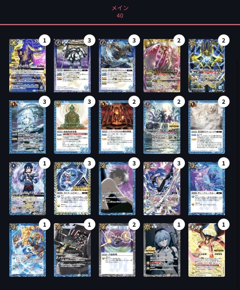 店舗予選レポート｜パパウエ