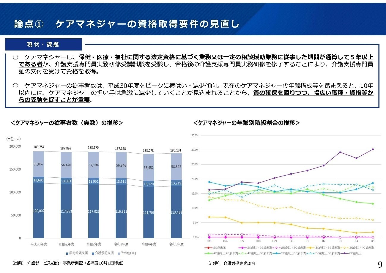 ケアマネジャーの更新制を廃止へ――第127回社会保障審議会介護保険部会
