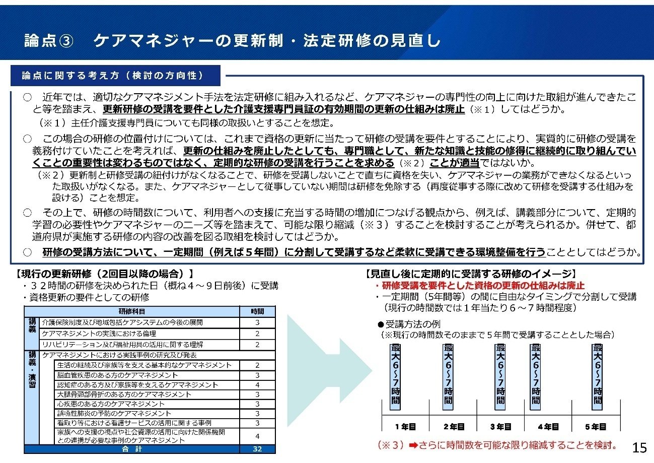 ケアマネジャーの更新制を廃止へ――第127回社会保障審議会介護保険部会