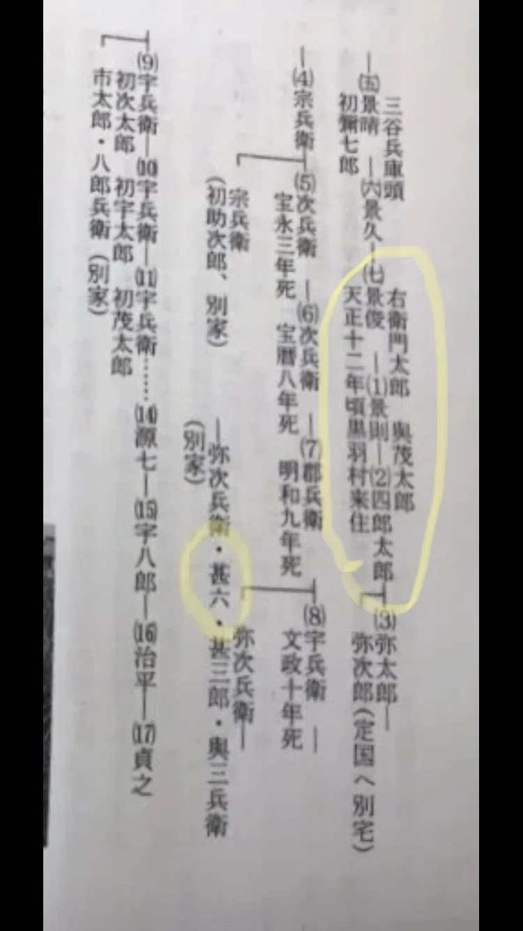 讃岐秘話】瀬戸内寂聴さんの先祖はなぜ東かがわ市に住んでいたのか