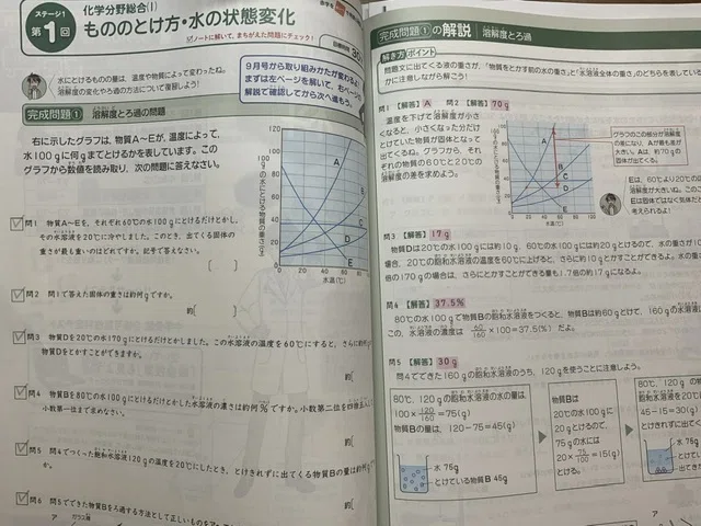 進研ゼミ　中学受験講座 テキストセット　半年分　ほぼ未記入 進研ゼミ「中学受験講座」のあれこれ ー入試直前期は超良い！｜かもメモめ