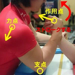 腕相撲に必要な握力の種類と鍛え方｜ピンチ力とホールド力が重要