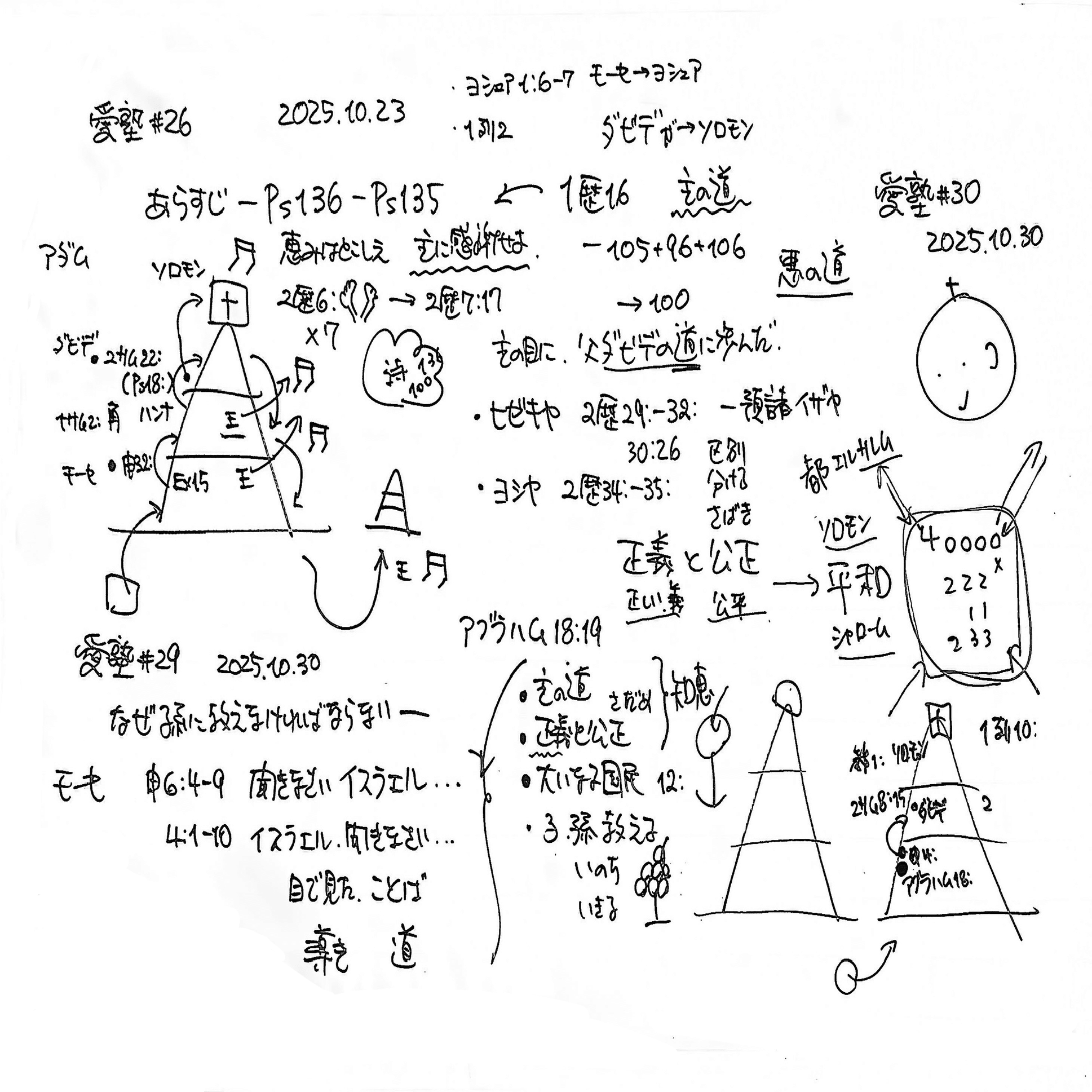聖書入門】 なぜみことばを孫に教えてるのか｜ポポじぃじ, image size:2000x1341