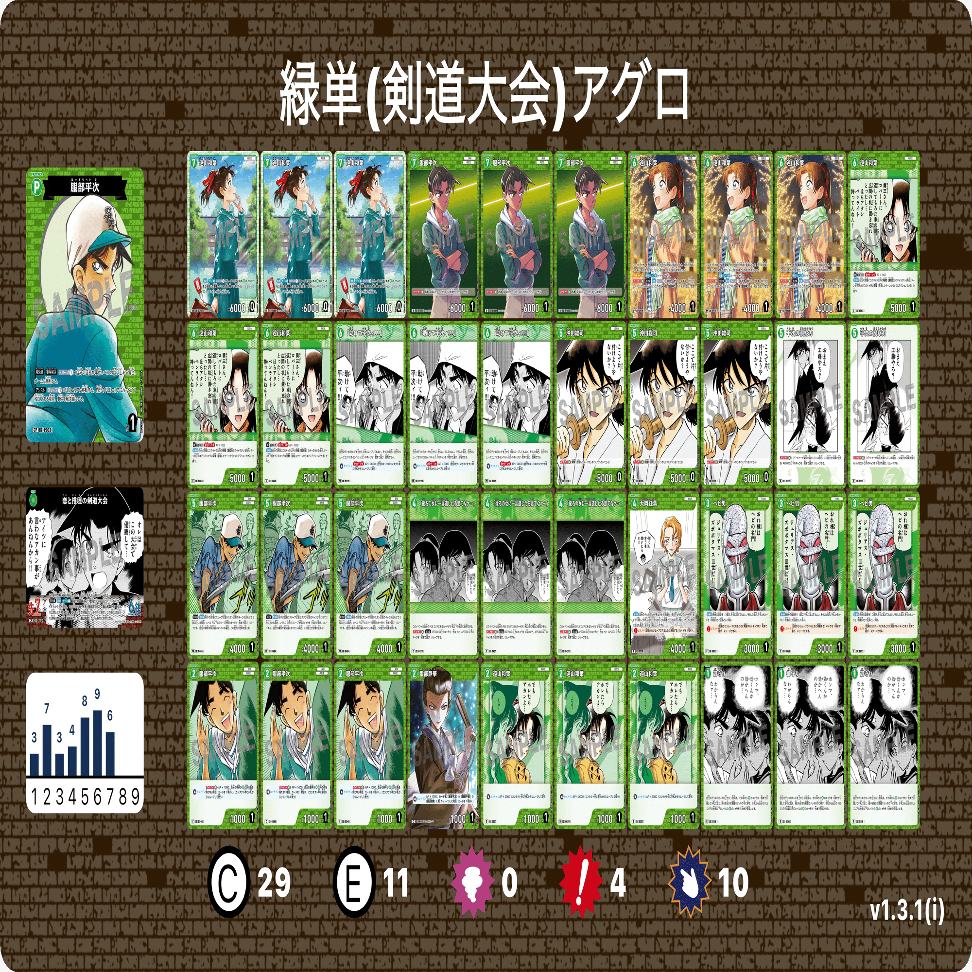 6.75弾環境】阿笠投獄を受けて…全11デッキについて考察しました【全文