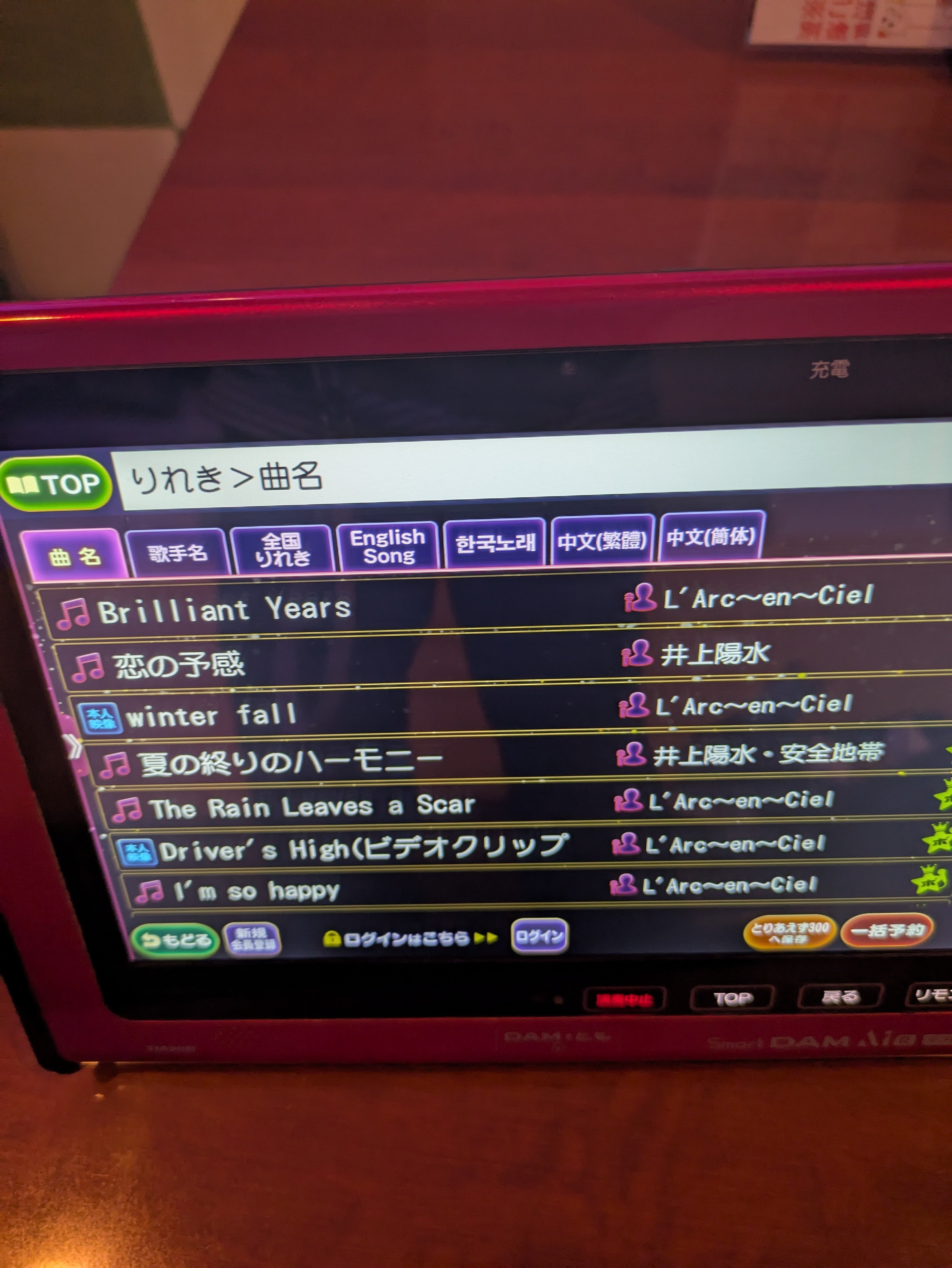 カラオケで久々に、少しだけ満足出来た話｜sweet19