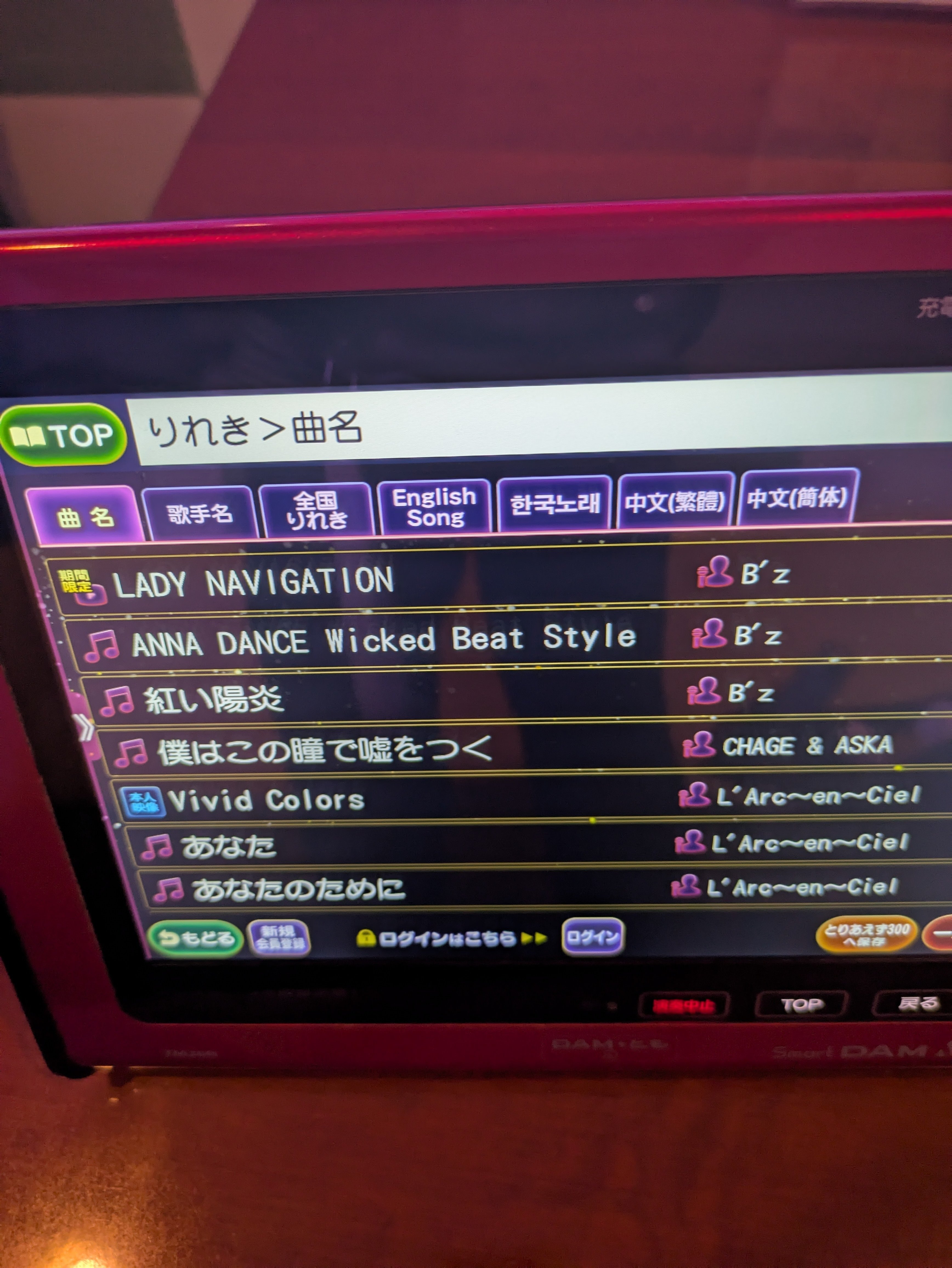 カラオケで久々に、少しだけ満足出来た話｜sweet19