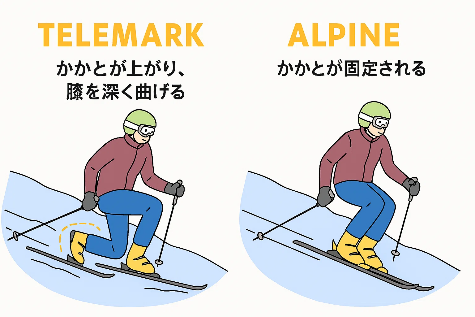 テレマークスキーお試し用（ビン　＋　板は（ジャンク扱い） テレマークスキーお試し用（ビン ＋ 板は（ジャンク扱い） 2026年最新