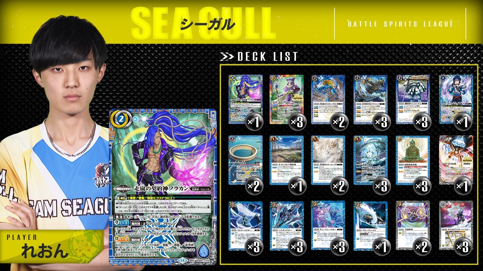 店舗予選レポート｜パパウエ