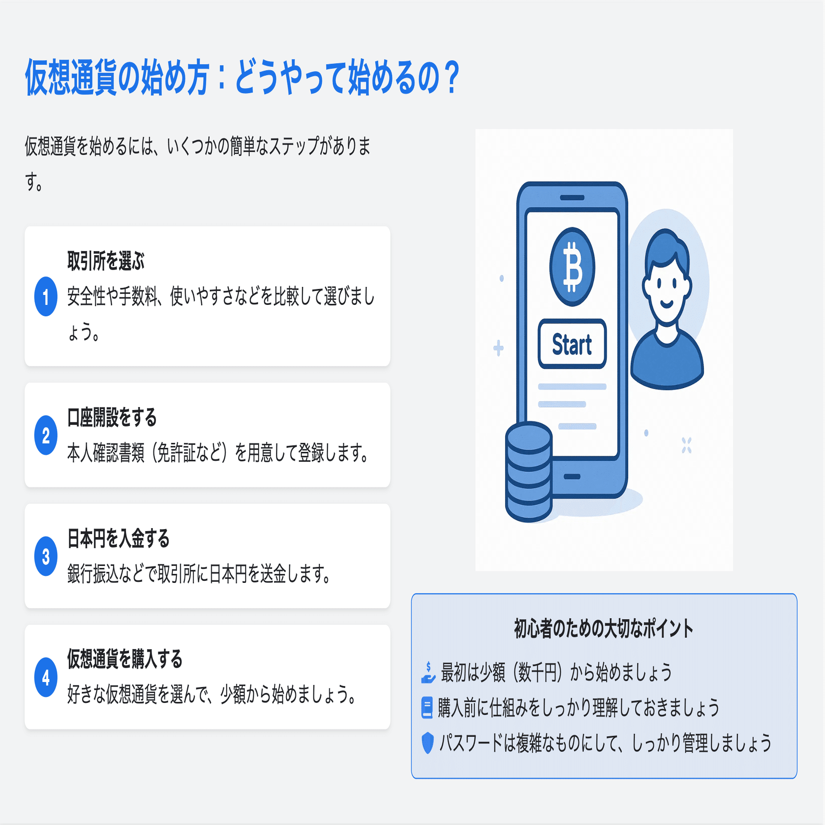 AIプレゼン資料「仮想通貨ってなあに？」｜nappanpko