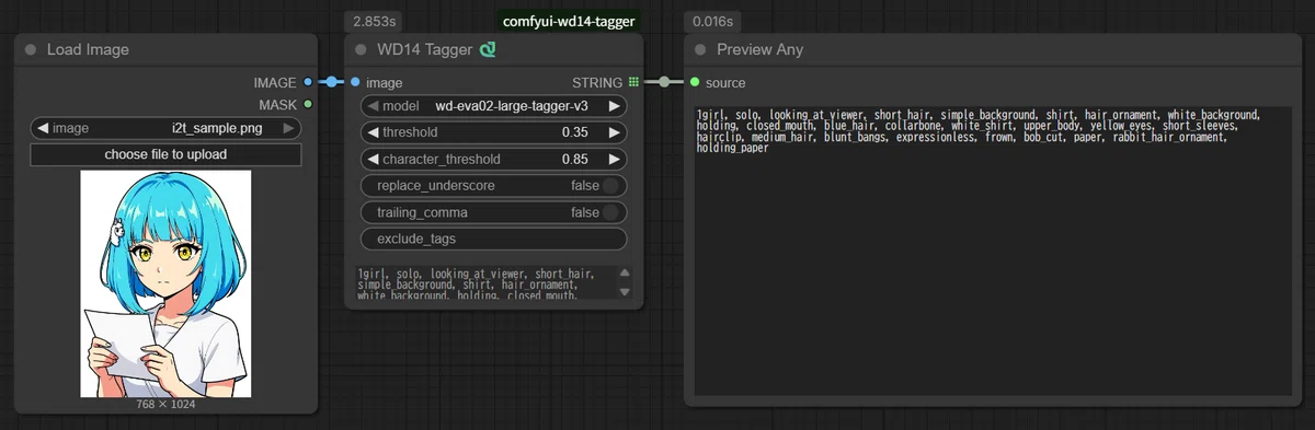 Create prompts from images in ComfyUI! Stop struggling to think of ...