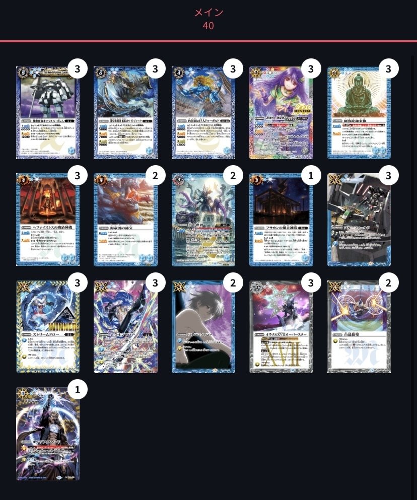 店舗予選レポート｜パパウエ