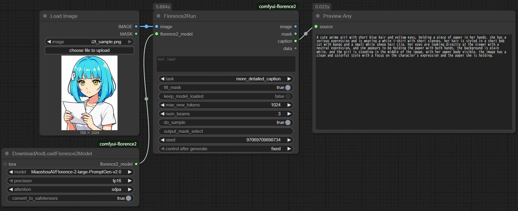 Create prompts from images in ComfyUI! Stop struggling to think of ...