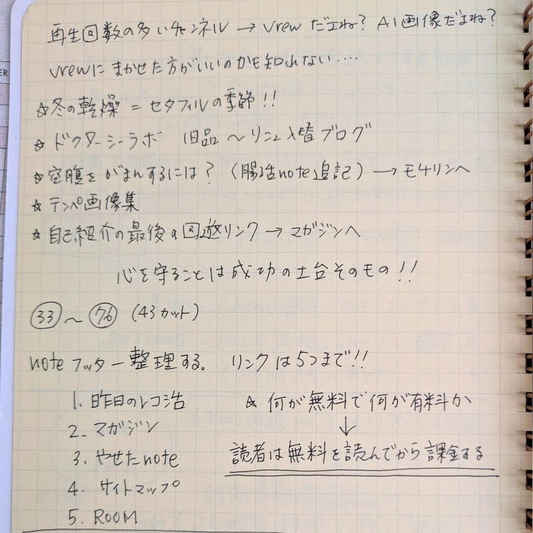 メンバーシップでお届けするのは、あれもこれも詰め込んだ思考の跡。