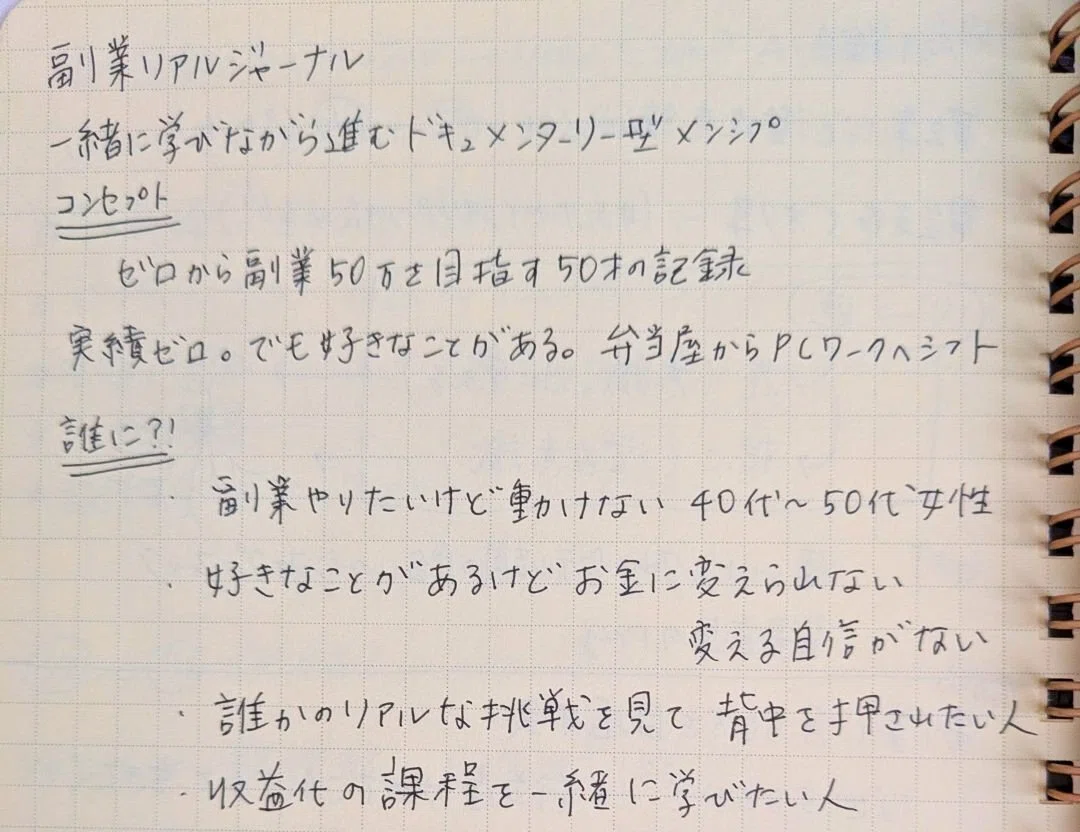 副業リアルジャーナルにしようかな?どんな
メンバーシップにするか?
