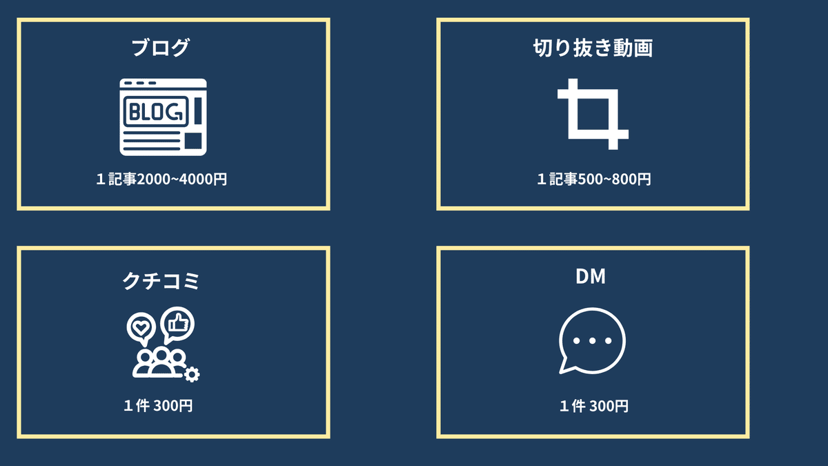 スマホ1台でOK！スキマバイトから始めるスモールビジネス｜佐藤彰太